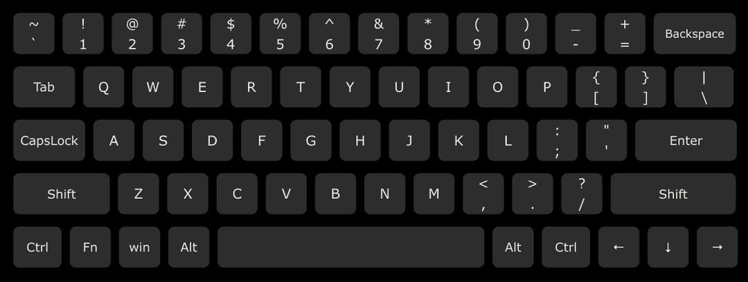 QWERTY keyboard layout